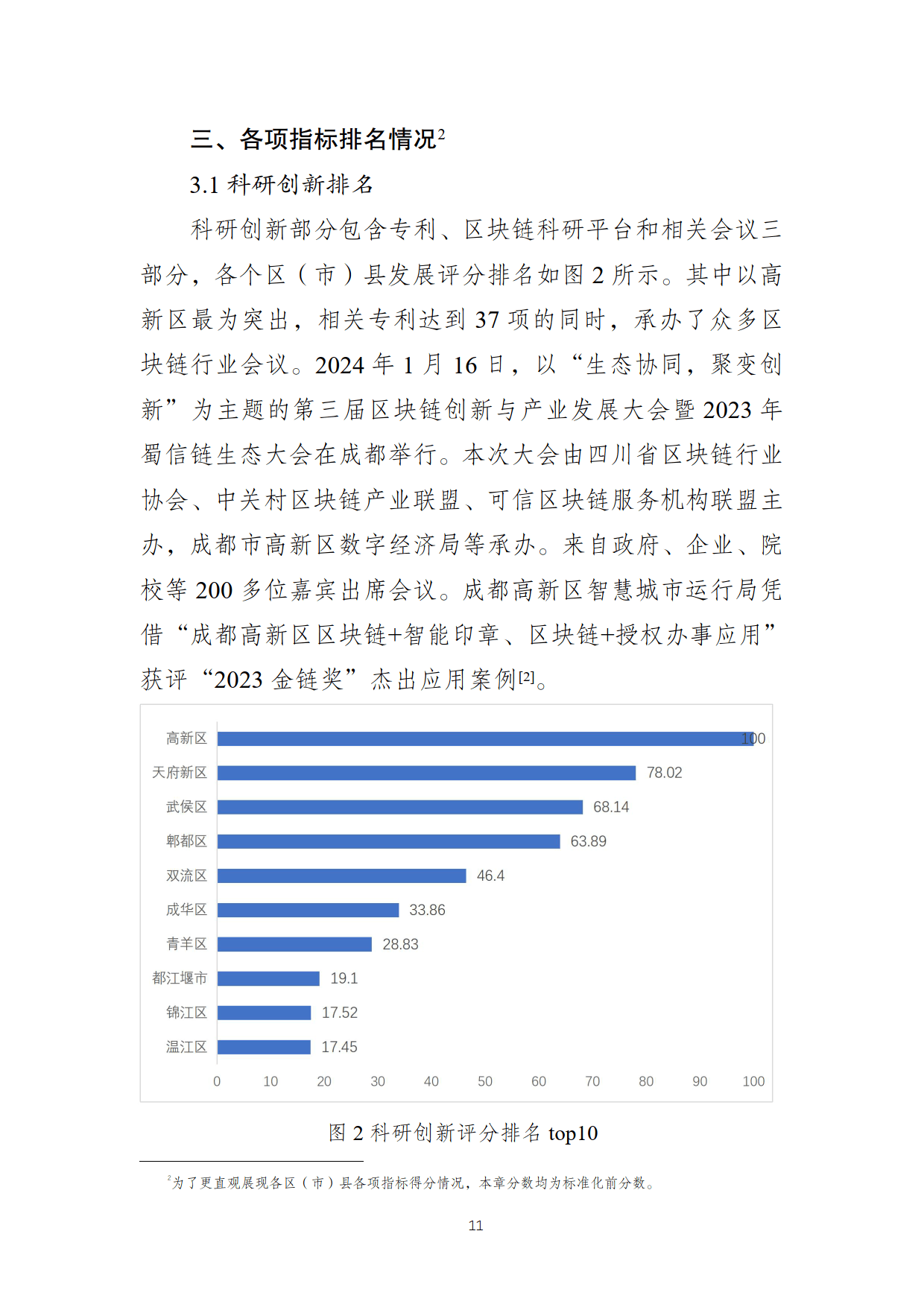 2024年中国区块链行业技术发展分析 专利数量大幅提升【组图】