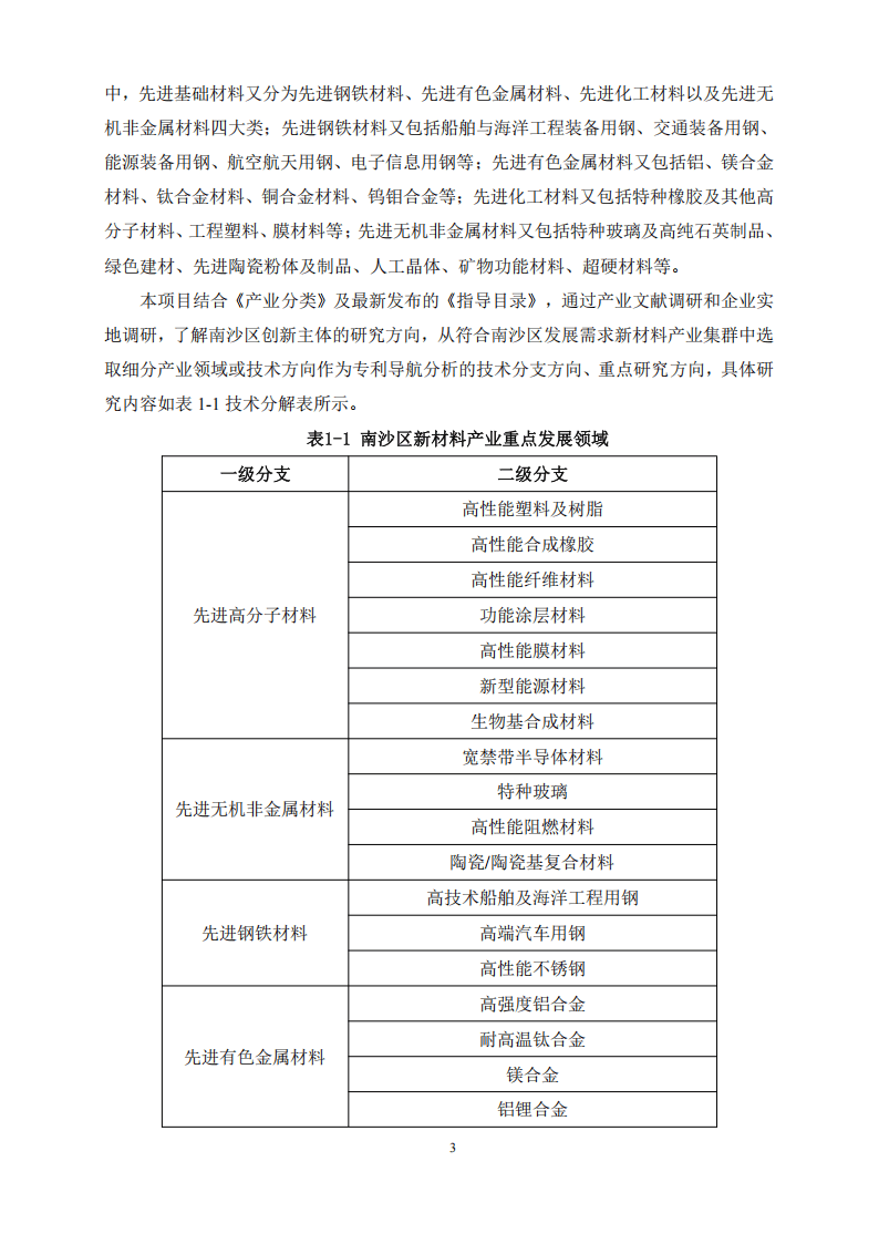 2024年中国区块链行业技术发展分析 专利数量大幅提升【组图】