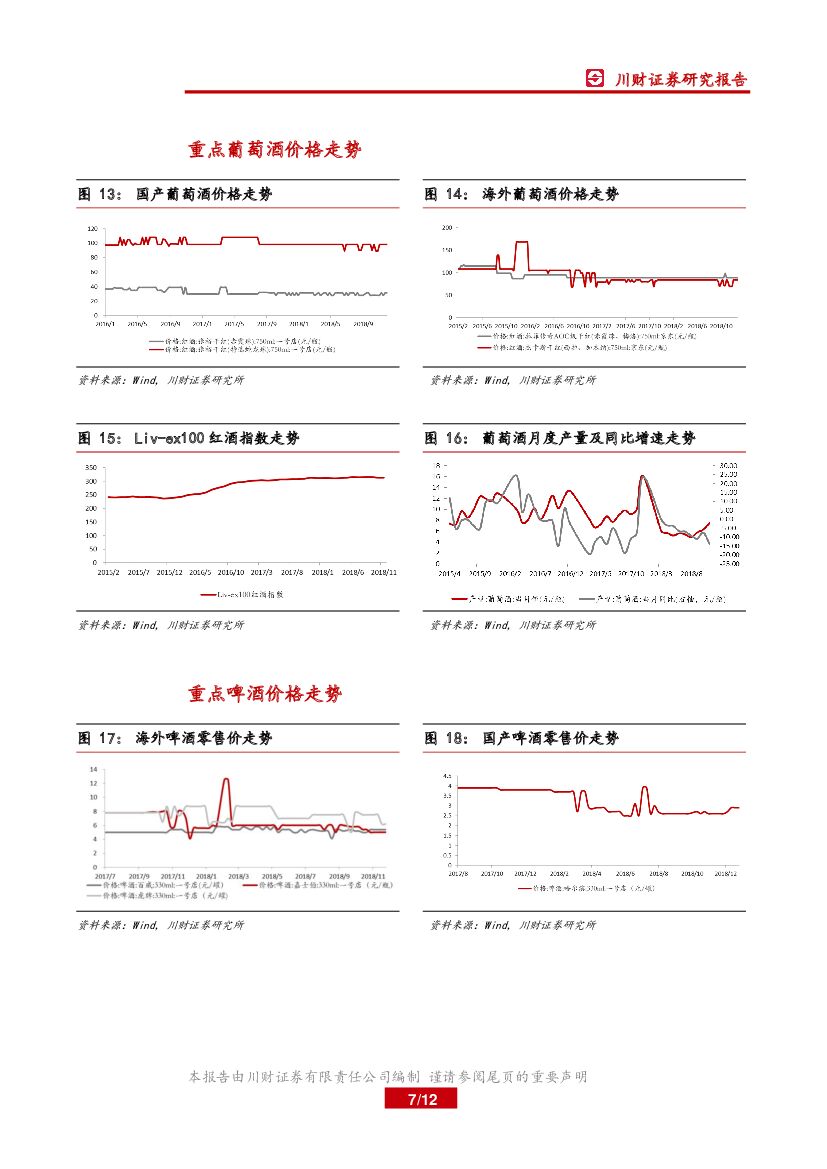 食品饮料行业周报：贵州茅台顺利收官，关注春节备货节奏