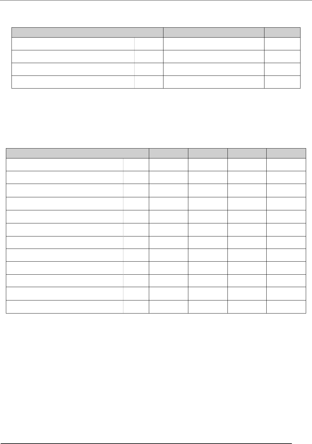 东尼电子:预计2024年全年盈利1000.00万至1500.00万