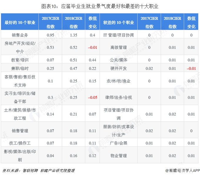机械行业周报:轨交装备景气持续,11月叉车销量稳增
