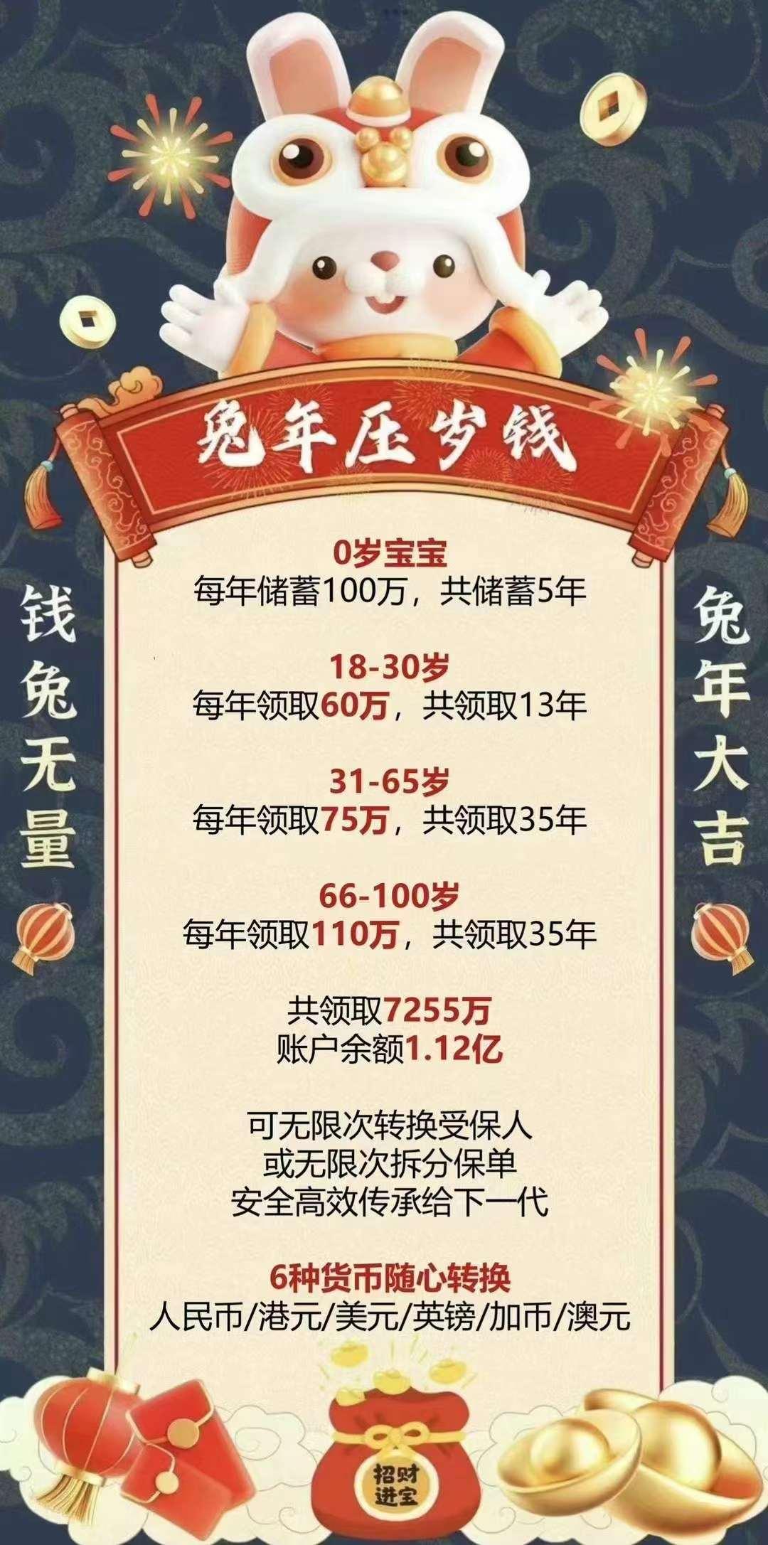 分红季来了 66只股即将分红