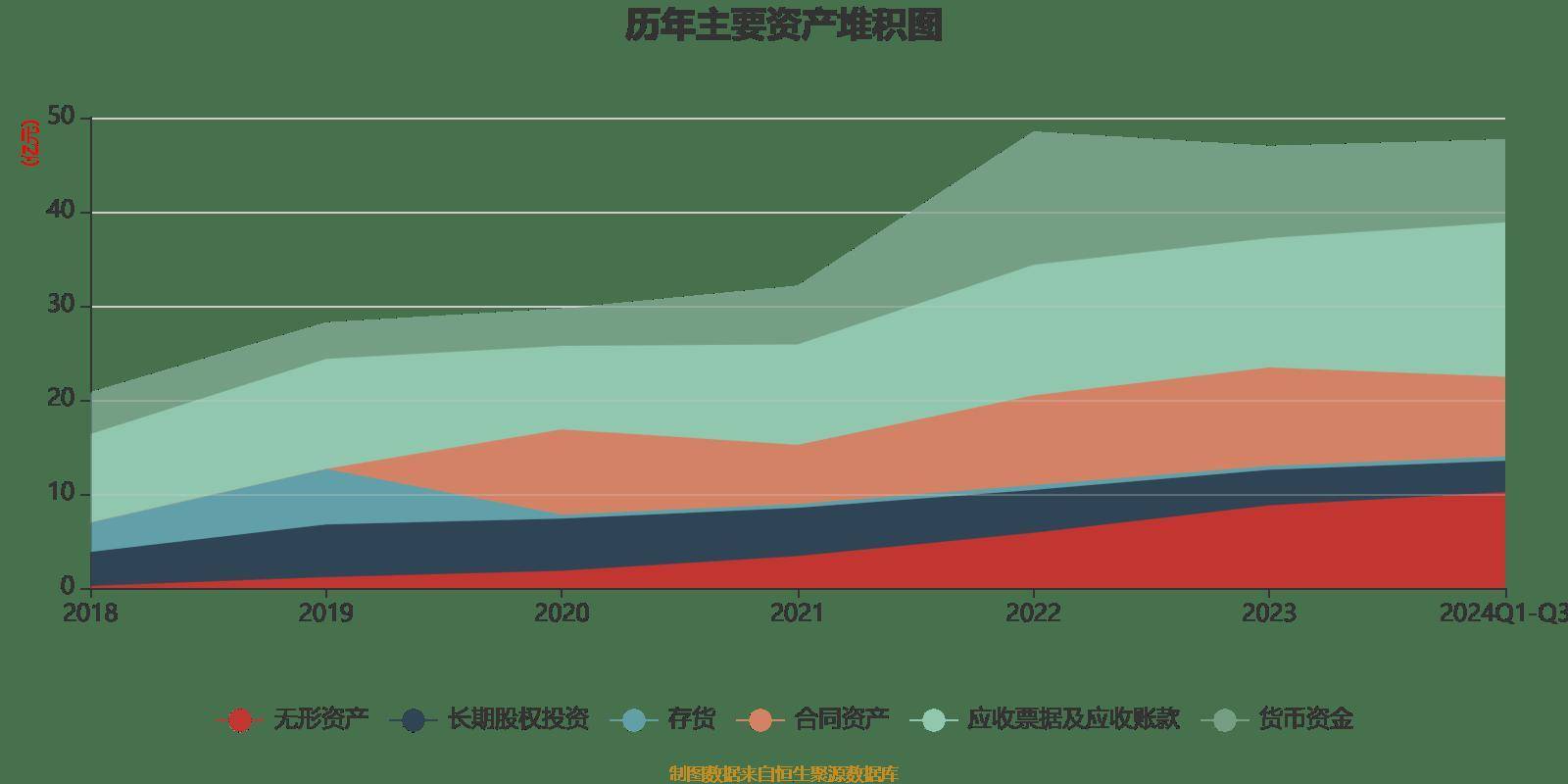 星网宇达：预计2024年全年亏损2.64亿至2.16亿 净利润同比下降589.11%至500.18%