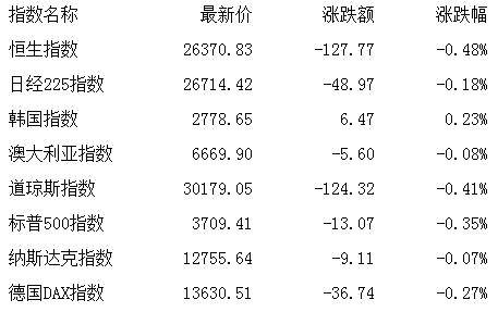 家用电器行业2025年度策略报告：配置确定性的白电，拥抱高弹性的可选消费