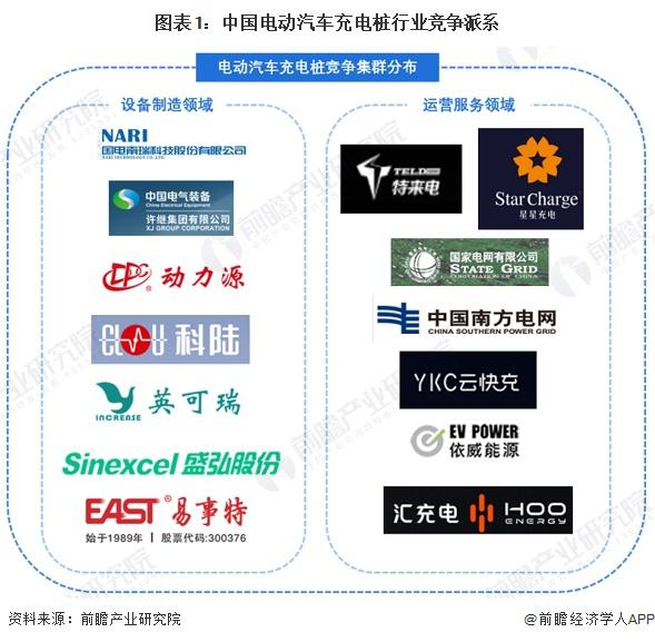 【行业深度】洞察2024：中国病理诊断行业竞争格局及市场份额（附市场集中度、企业竞争力等）