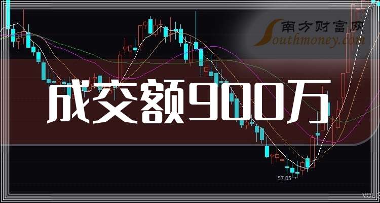 红棉股份：预计2024年全年盈利8000.00万至1.10亿 净利润同比增长6.90%至46.99%