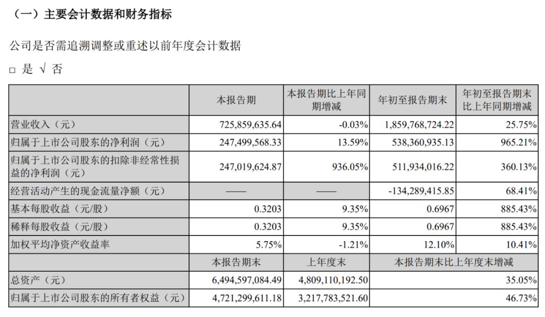 科大讯飞奇瑞联想等联合成立私募基金管理公司