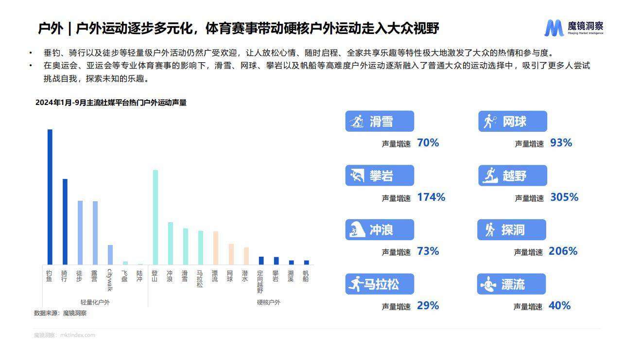 计算机行业周报：聚焦高景气产业趋势