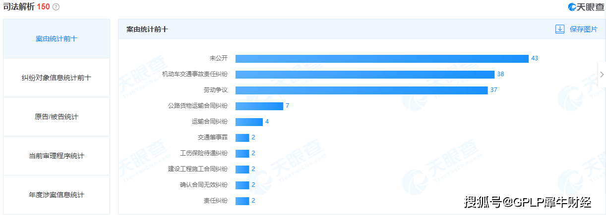 三羊马：预计2024年全年盈利650.00万至950.00万 净利润同比下降67.69%至52.77%