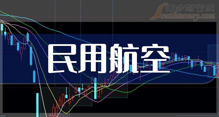 南方航空：预计2024年全年亏损18.70亿至12.50亿