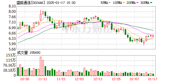 康乐卫士：预计2024年全年亏损3.86亿至3.16亿