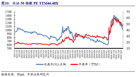 康乐卫士：预计2024年全年亏损3.86亿至3.16亿