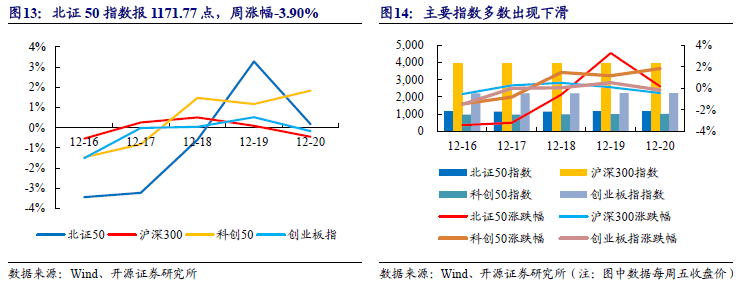 康乐卫士：预计2024年全年亏损3.86亿至3.16亿