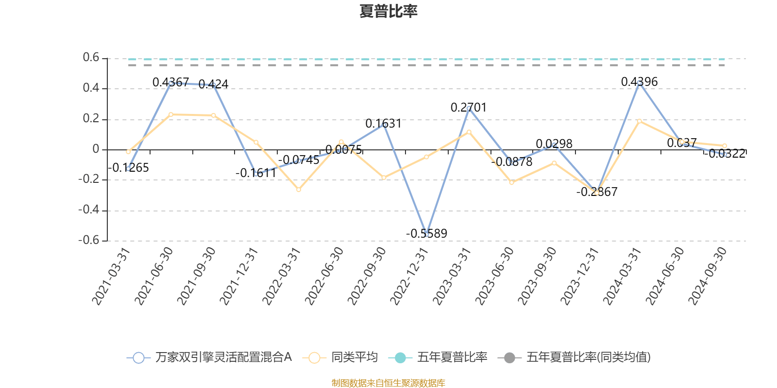 财报速递：聚灿光电2024年全年净利润1.96亿元
