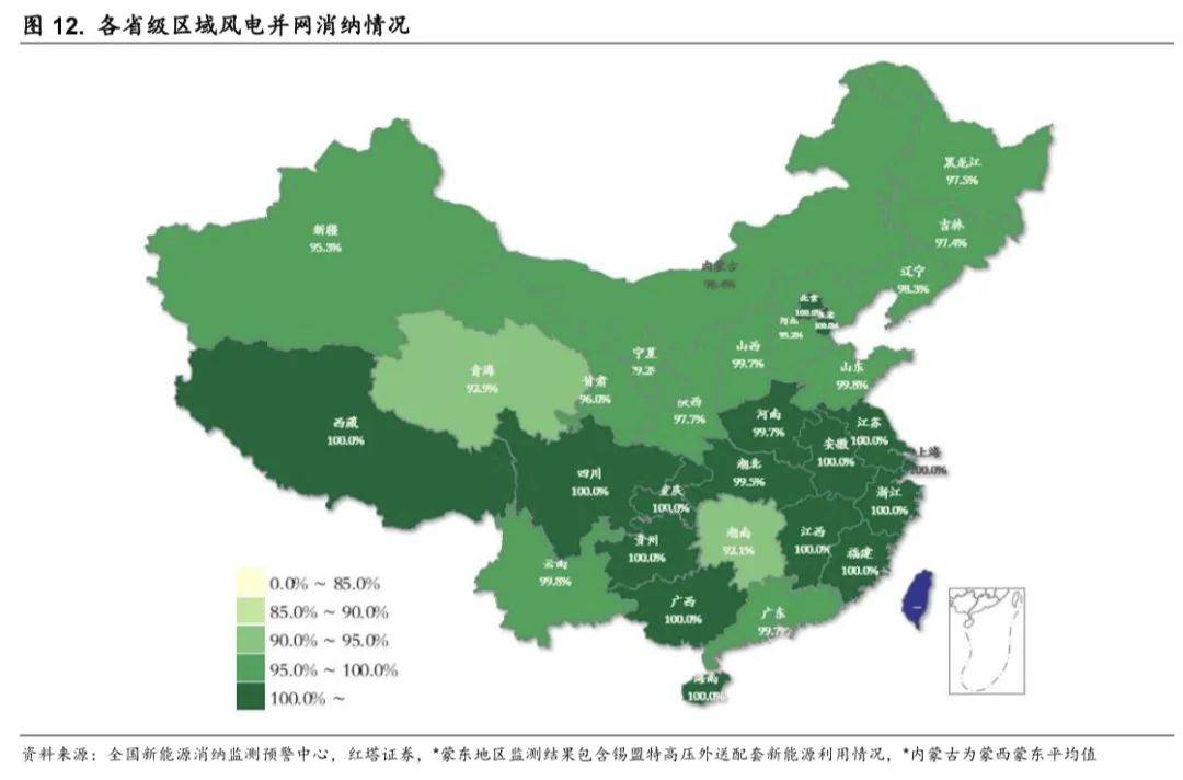 电力设备与新能源行业行业周报：2024年中国新增并网风电装机约88GW