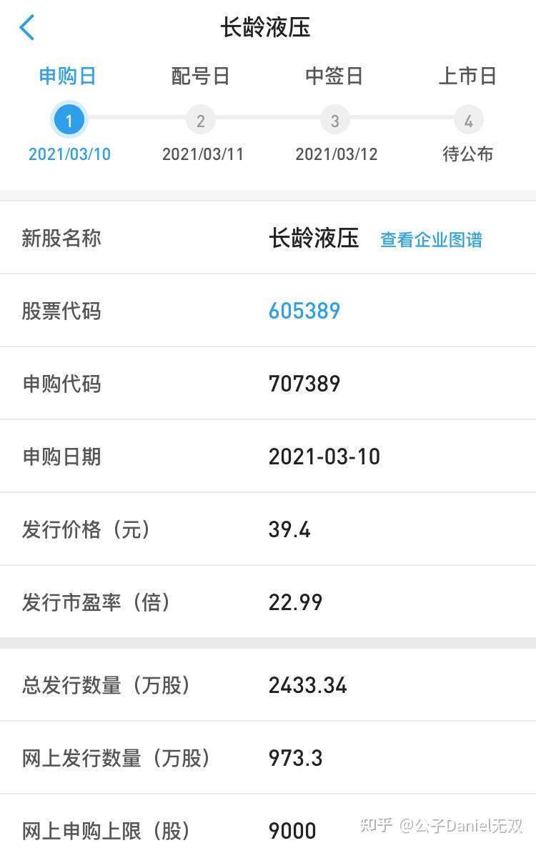 北交所最“硬核”新股来袭，明天申购！