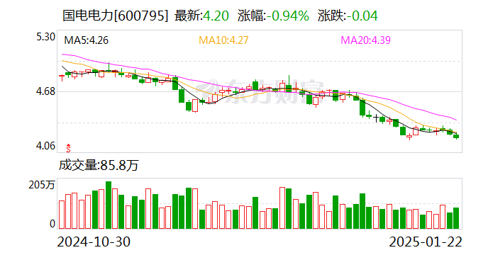 中润光学最新公告：预计2024年净利润同比增长43.13%至65.15%