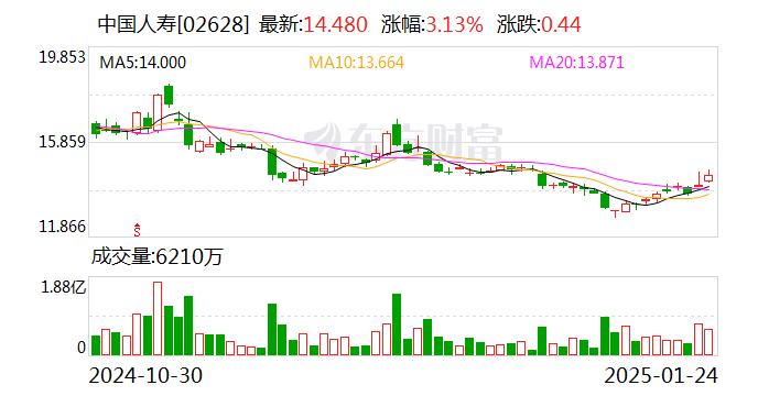 中润光学最新公告：预计2024年净利润同比增长43.13%至65.15%
