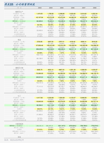 业绩快报：南京银行全年净利201.77亿 同比增长9.05%