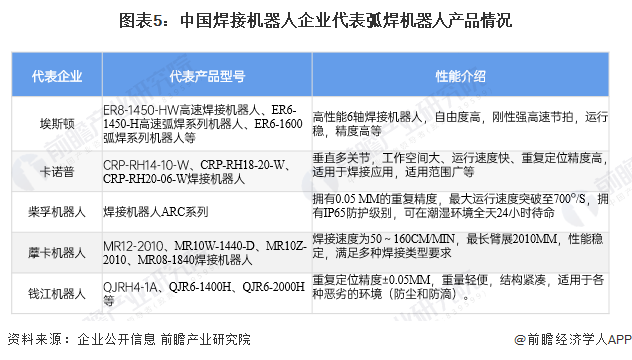 2024年中国工艺美术行业需求市场分析 多元化消费市场【组图】