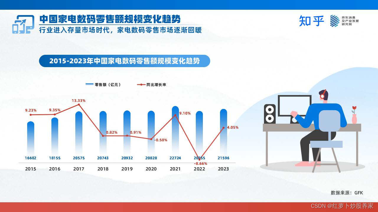 2024年中国数据中台行业招投标分析 市场活跃度高【组图】