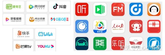 2024年中国智能音箱行业带屏市场分析:中端市场与差异化竞争成关键【组图】