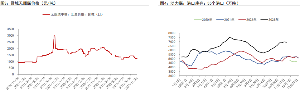 客车1月月报:12月内外需据均超预期,看好2025年增势延续