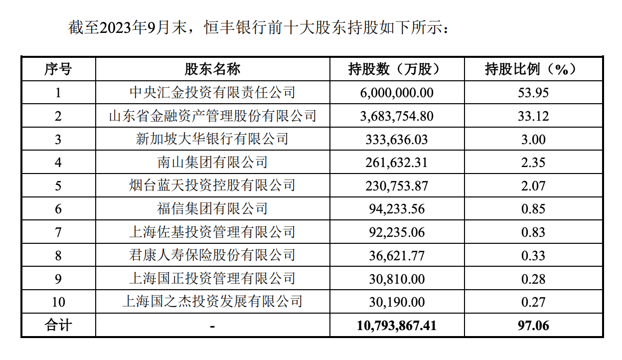 艾森股份最新公告：拟购买��诺新材控股权 股票停牌