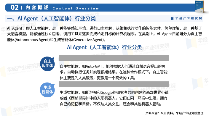 2024中国智能养老设备行业细分市场分析 适老化改造智能产品处于强竞争-高吸引地位【组图】