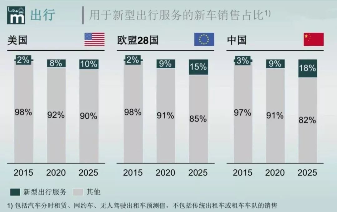 年报解读｜碧桂园服务踩“点刹”：收并购项目不及预期，未来确定性仍待明