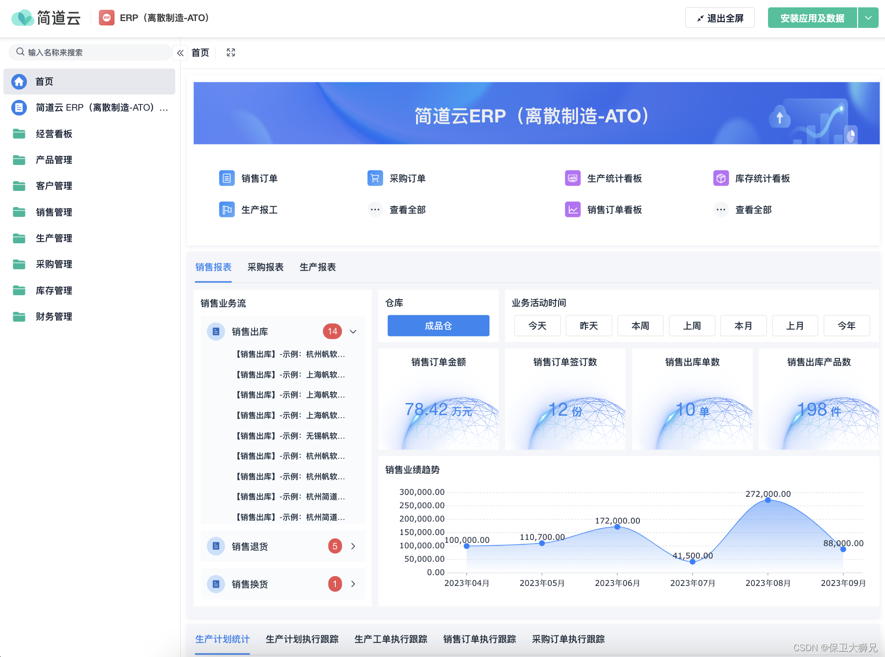 2024年中国ERP软件行业细分制造业ERP分析 市场规模接近200亿元【组图】