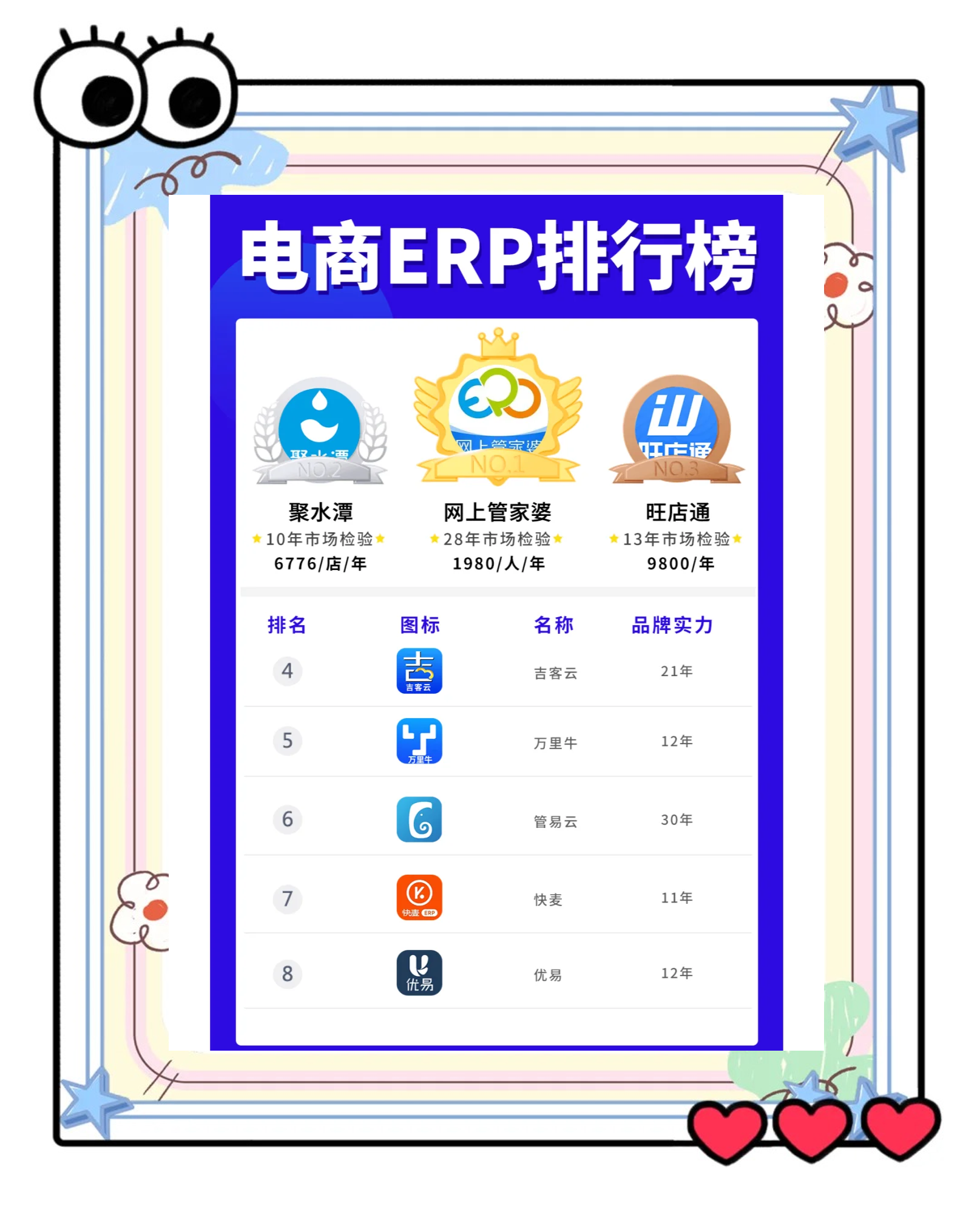 2024年中国ERP软件行业细分制造业ERP分析 市场规模接近200亿元【组图】