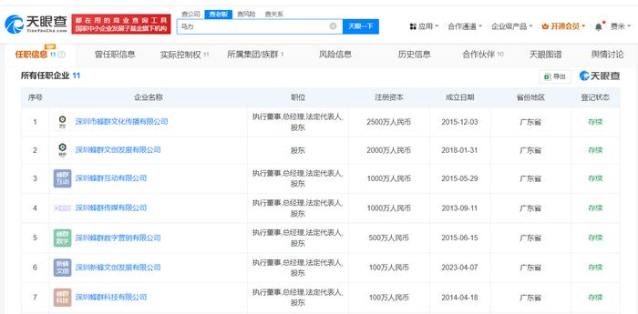 留几手关联蜂群公司经营异常