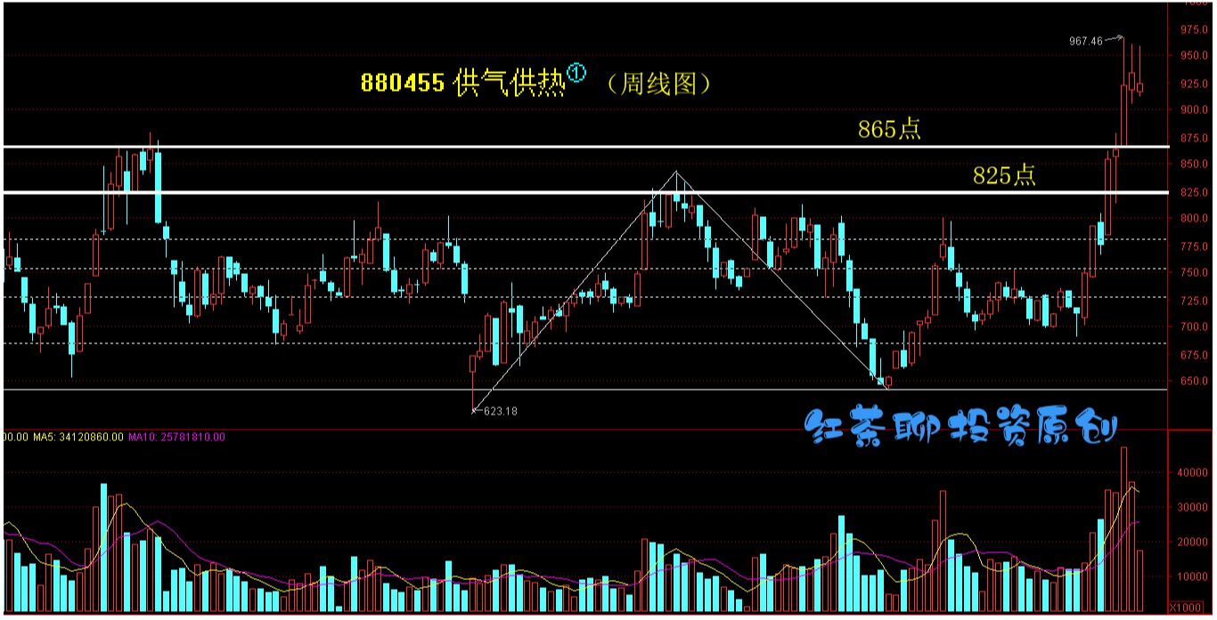 索辰科技：军工业务是公司重要业务板块之一暂未将此类细分数据纳入定期报告当中