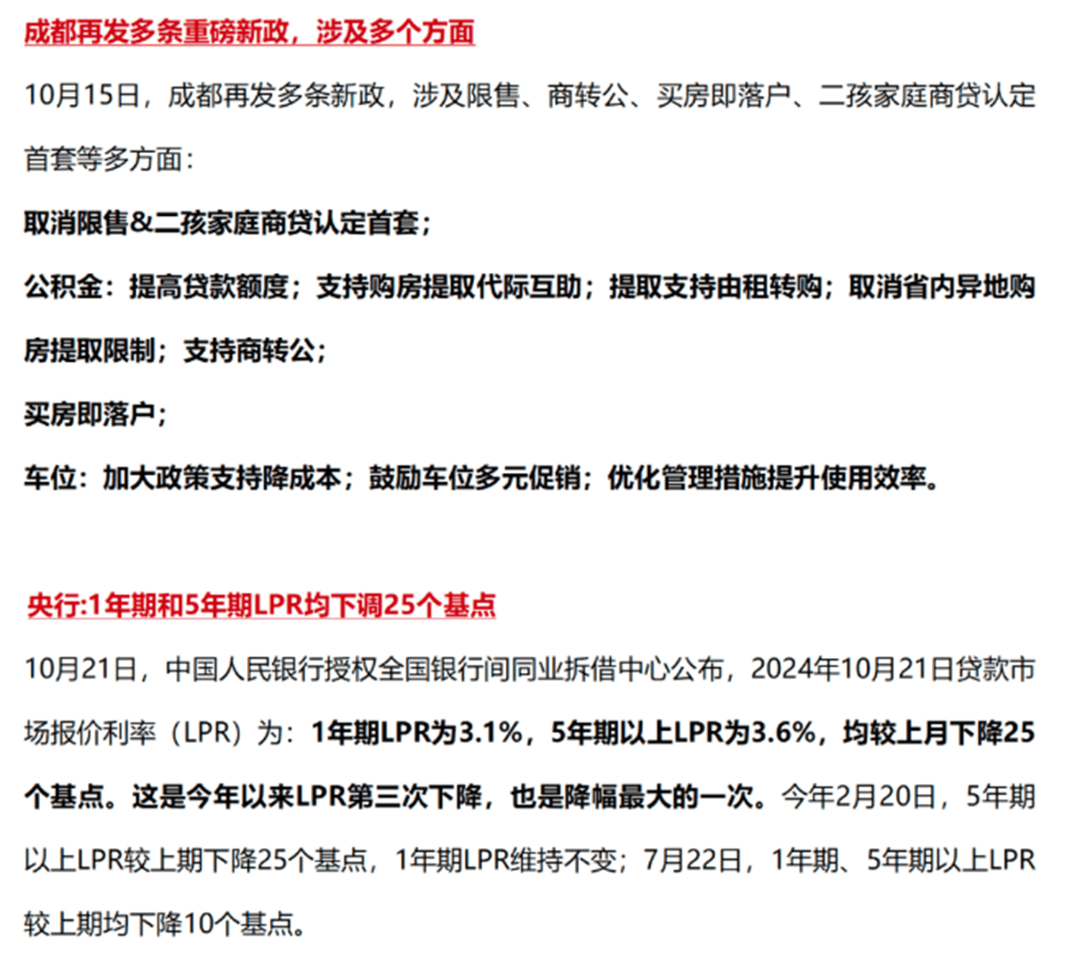 房地产高频跟踪⑥：新房成交量回落至去年同期水平，关注节后销售持续性