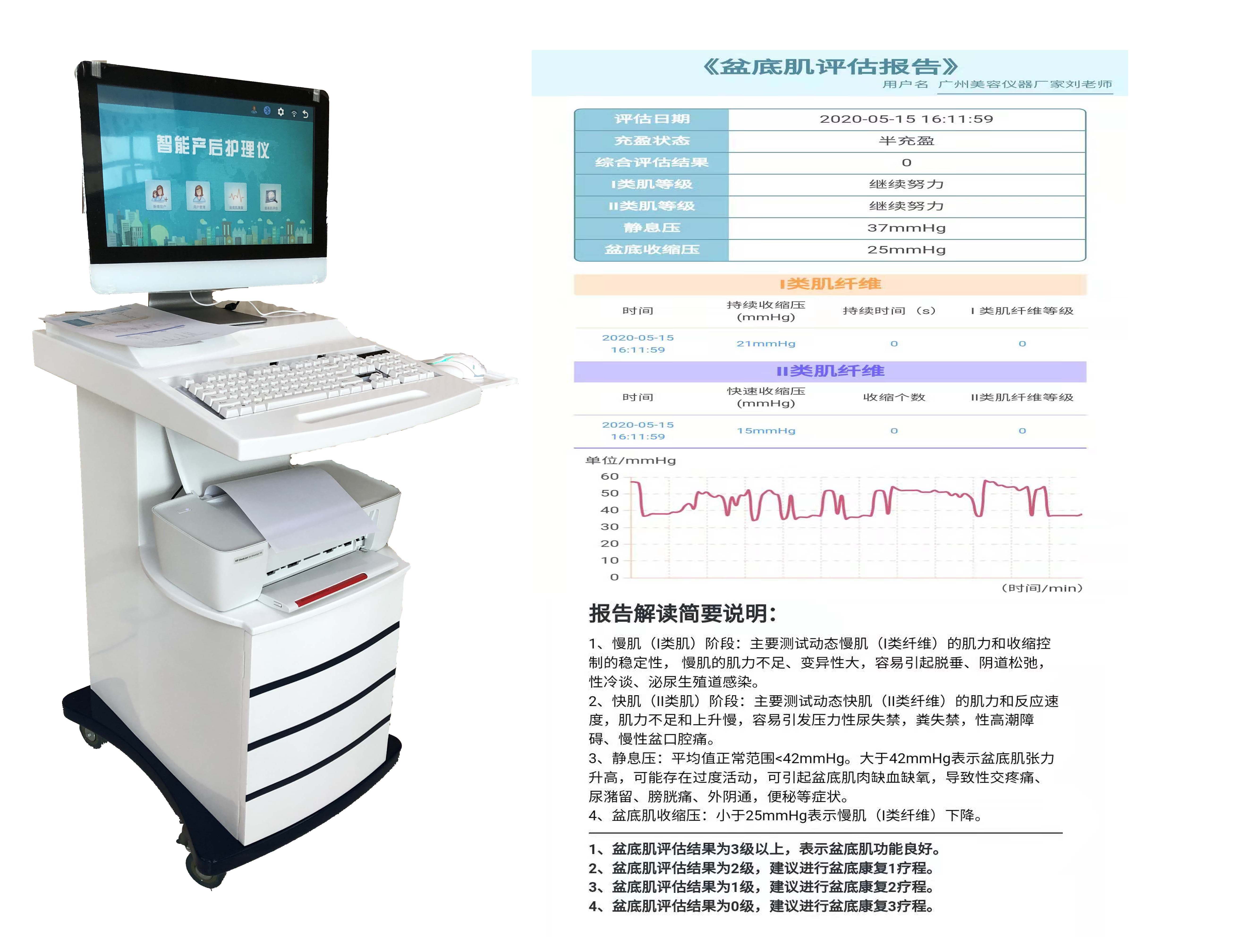 麦澜德：公司“磁电热影 智融PI-ONE”盆底智能诊疗系统，能够融合盆底结构与功能信息，全面评估盆底状态