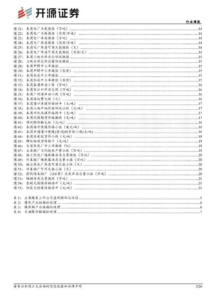 煤炭行业周报：政策再加码，持续关注红利投资机会