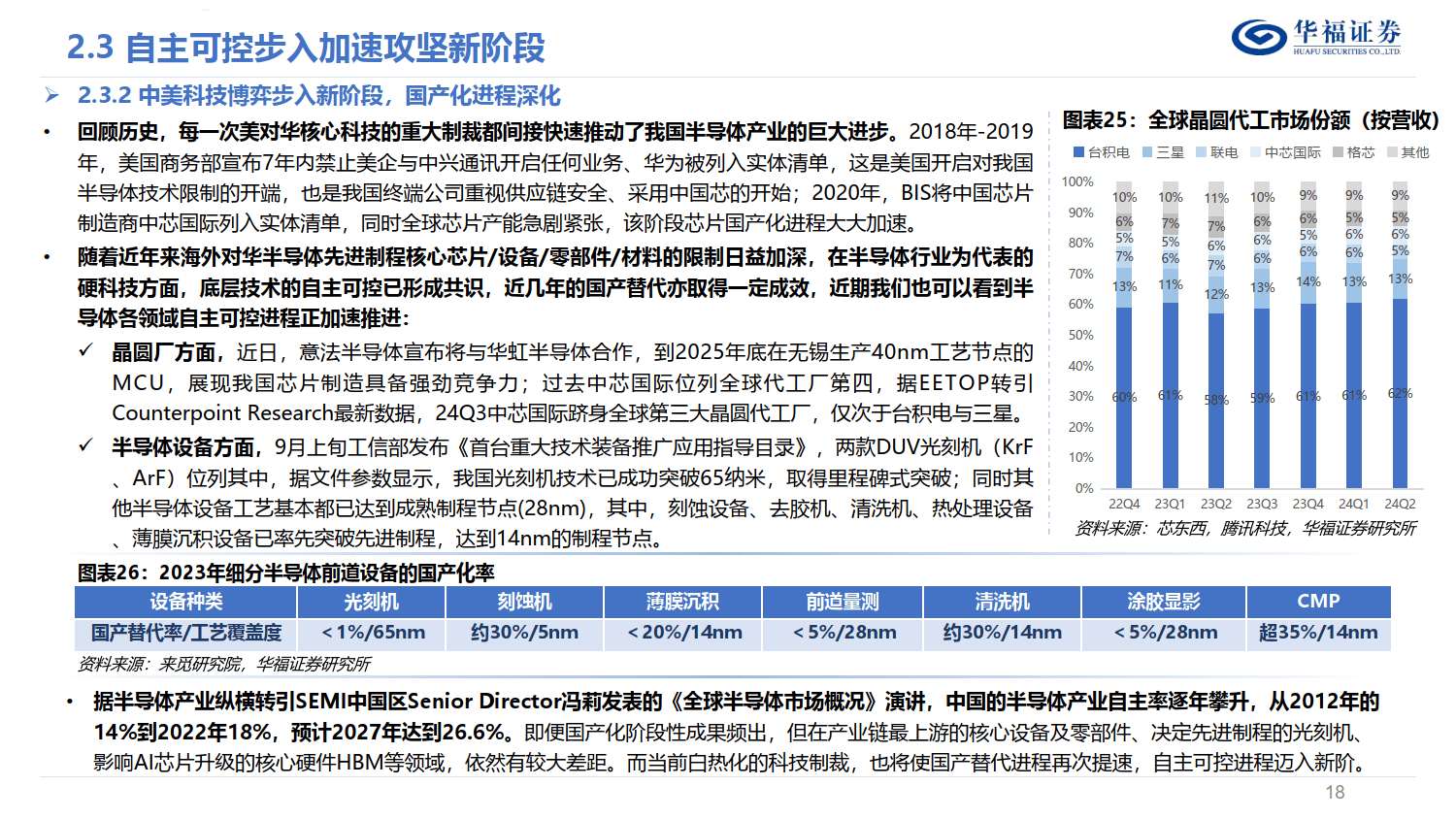 涨停雷达：AI终端+消费电子 环旭电子触及涨停