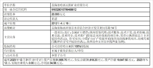 宝地矿业：公司将加快推进重点项目建设，做好生产经营，提升盈利能力和产业规模，以扎实的业绩回馈股东支持