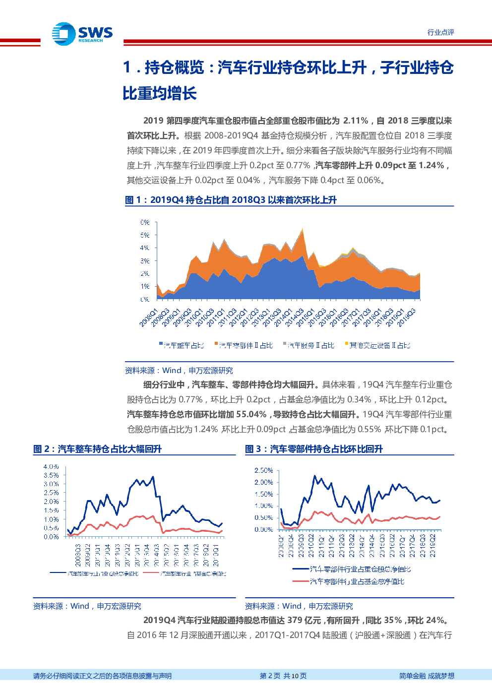 食品饮料行业点评报告：2024Q4食品饮料仓位回落，白酒减配较多