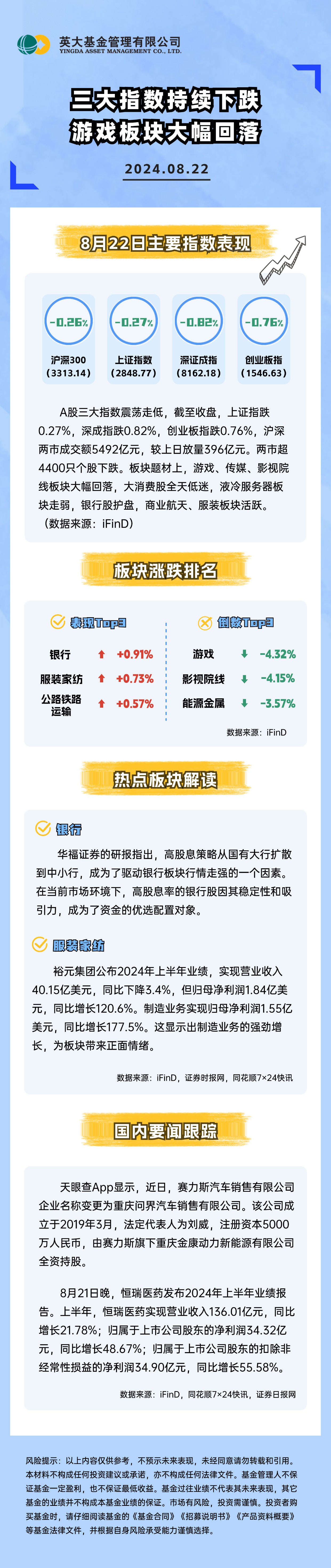 食品饮料行业研究：白酒重仓持股持续回落，大众品子板块禀赋优势推荐重视