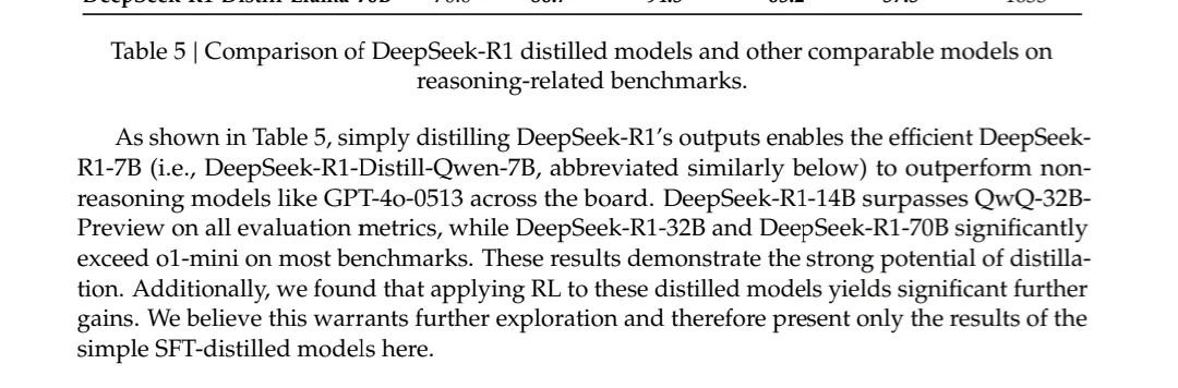 赛分科技:公司研发等相关业务暂未接入DeepSeek模型