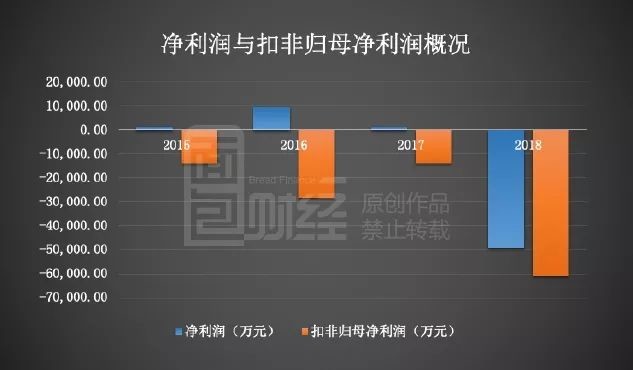 海正药业：公司会尽力做好每一款产品的销售工作