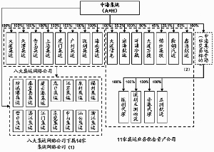 虹软科技：公司合作情况请持续关注公司在上海证券交易所网站刊登的公告