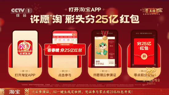 机械行业行业点评报告：Optimus量产预期上调，宇树H1首登春晚