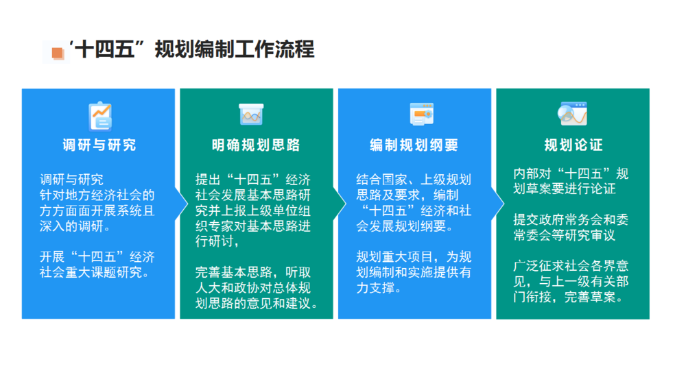 华强科技：中信证券、前海人寿等多家机构于2月11日调研我司