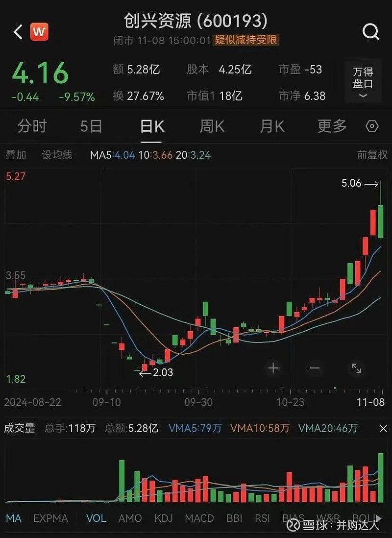 海博思创:公司严格按照相关法律、法规履行信息披露要求