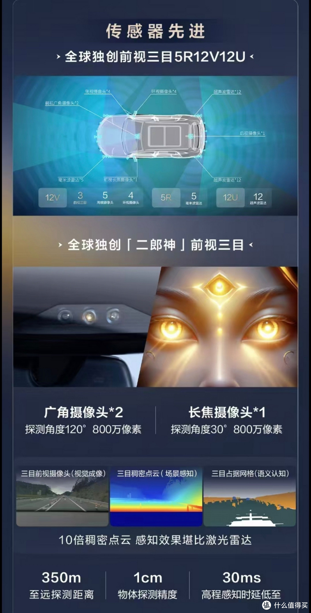 电子：比亚迪“天神之眼”发布在即，开创智驾新时代