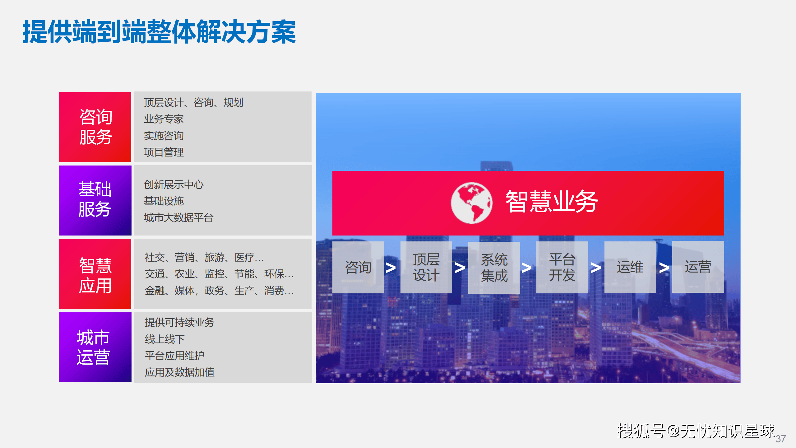 恒锋信息：在智慧社区方面，通过AI技术的加持，公司智慧社区产品在安防和消防方面将实现更精准的监测与预警