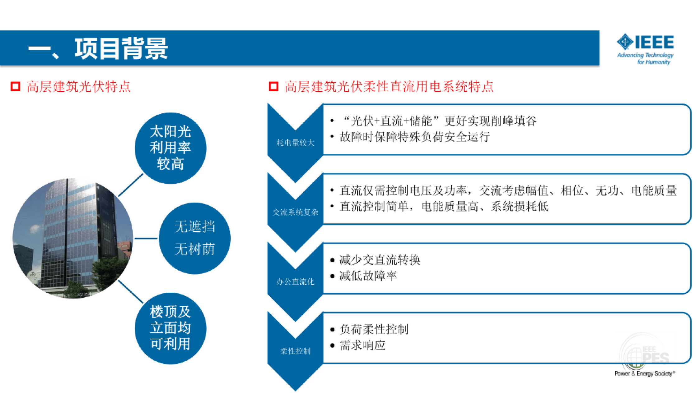 电力设备与新能源行业研究:重申光伏聚焦玻璃、电池、新技术,智驾平权促整车价值重估